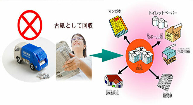 株式会社新明和